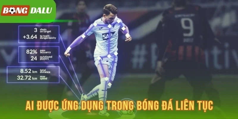 AI được ứng dụng trong bóng đá liên tục