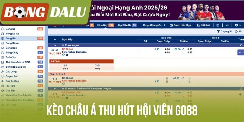 Kèo Châu Á kinh điển dễ tham gia