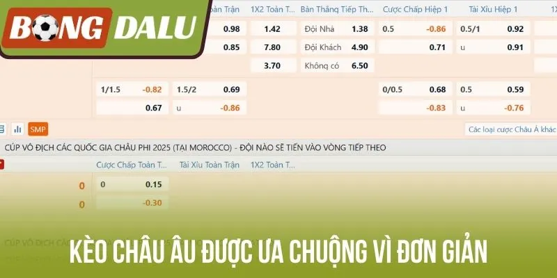 Kèo châu Âu được ưa chuộng vì đơn giản