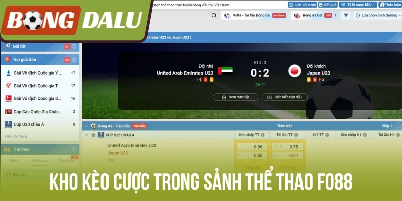 Kho kèo cược trong sảnh thể thao Fo88