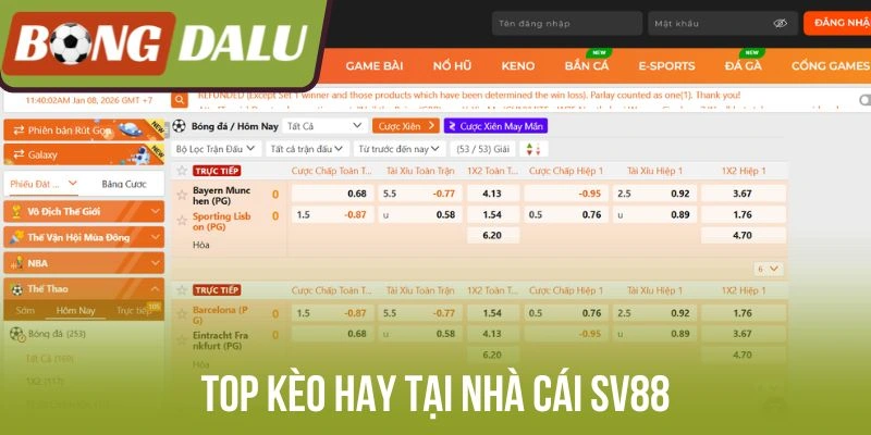 Top kèo hay tại nhà cái Sv88