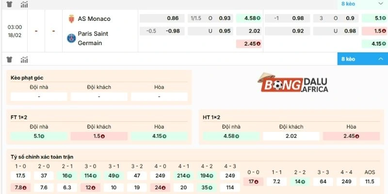 Soi kèo Monaco vs Paris Saint Germain